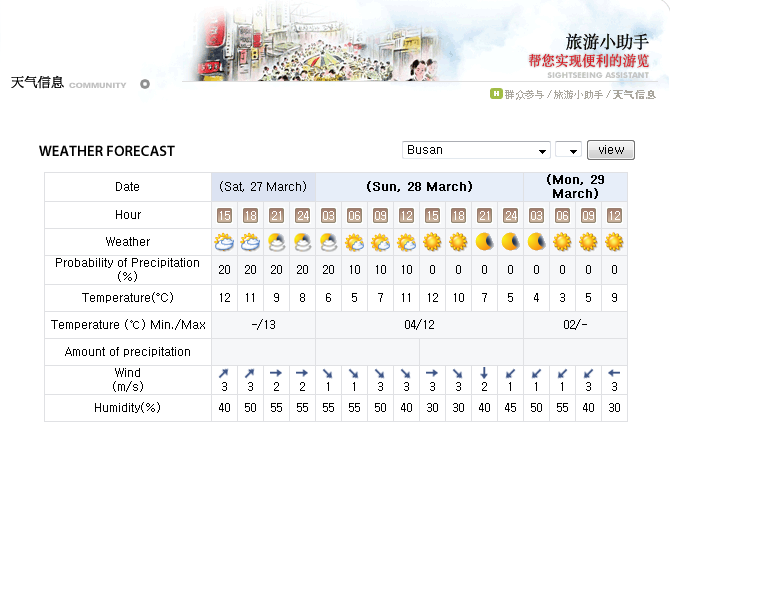 Weather Weather