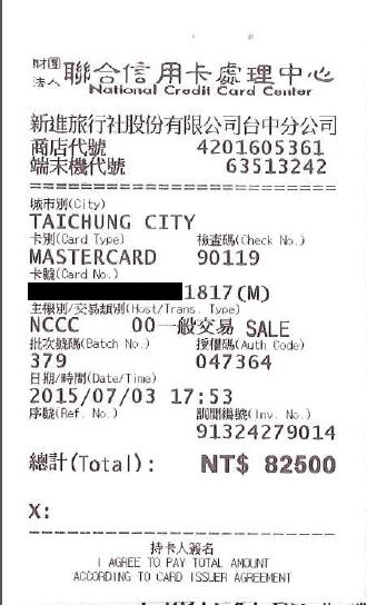 信用卡刷退額度 Motics