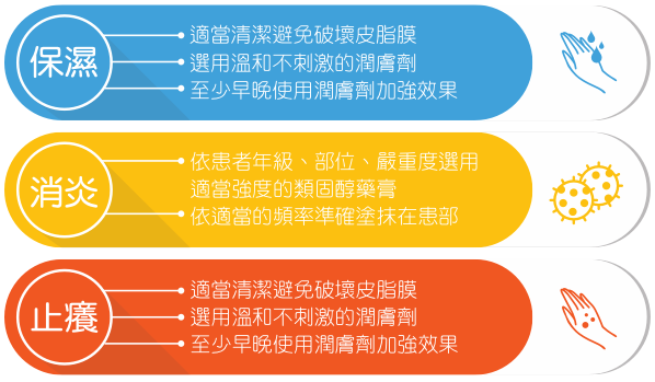 文章1.png 文章1.png