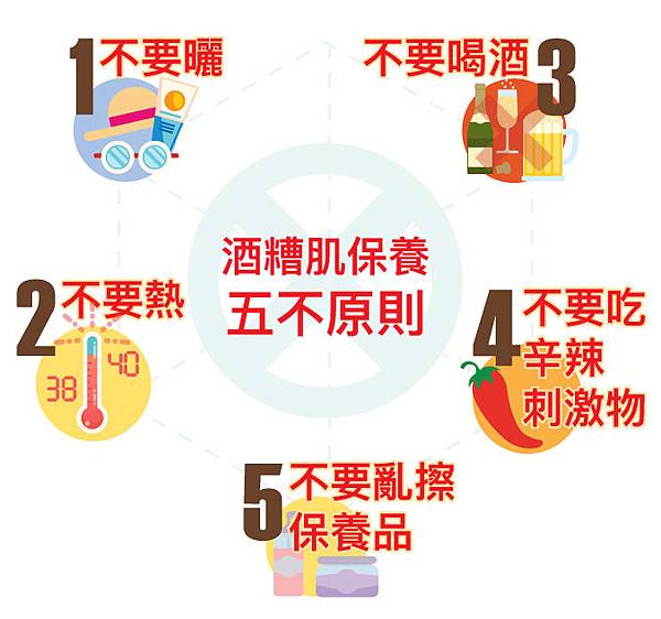 五不原则.jpg 五不原则.jpg