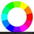 220px-Rgb-colorwheel.svg.png