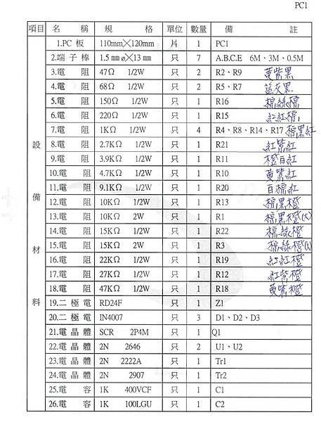 電路板電阻色碼說明880201 (PC1).jpg