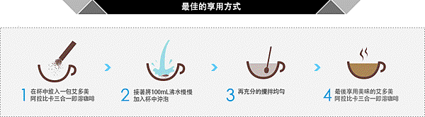 三合一咖啡-3-享用方式 三合一咖啡-3-享用方式