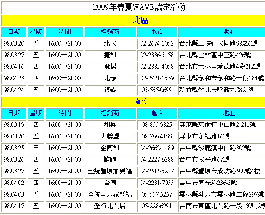 2009年春夏WAVE試穿活動