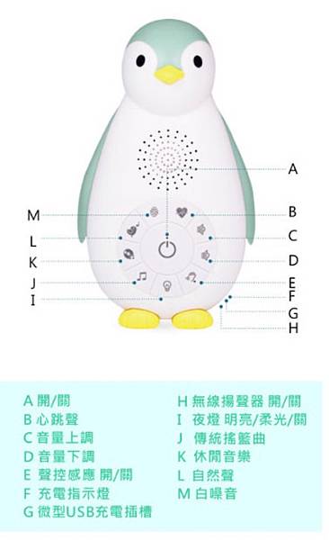 安抚物推荐 |荷兰ZAZU好朋友(强鹅好朋友、星空好朋友、奶 安抚物推荐 |荷兰ZAZU好朋友(强鹅好朋友、星空好朋友、奶