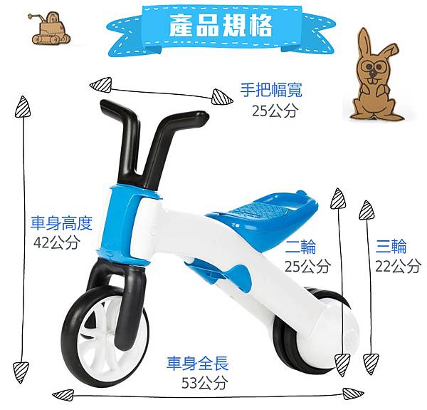 比利時chillafishbunzi二合一寶寶平衡車 媽咪拜mamibuy