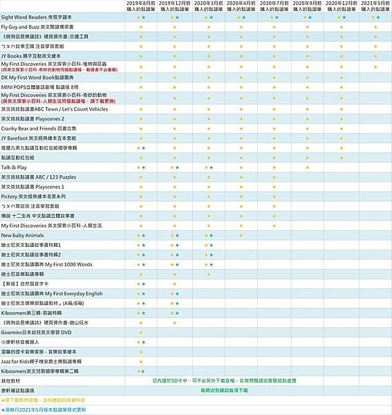 相片 2021-12-15 下午2 31 22.jpg