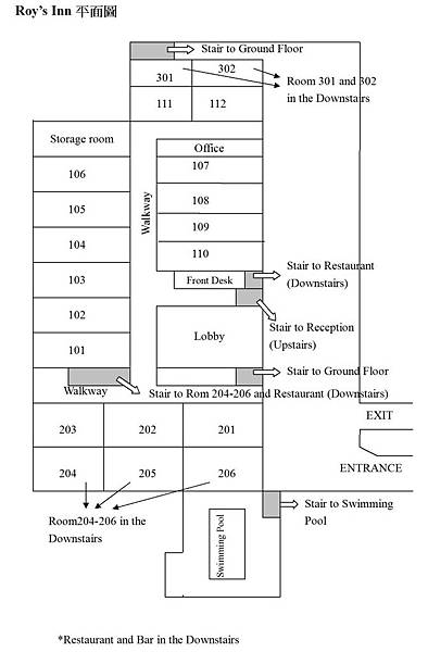 Roy's Inn平面圖