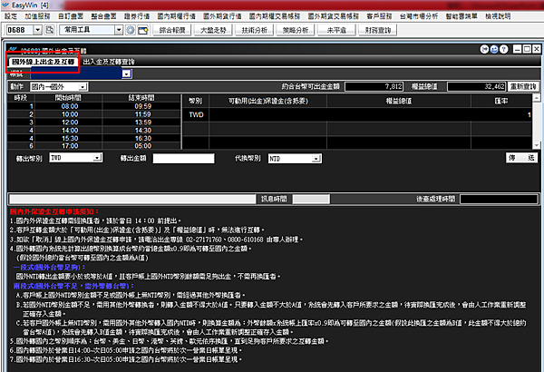 放颱風假會開盤嗎?/元大期貨營業員鄭詩頴