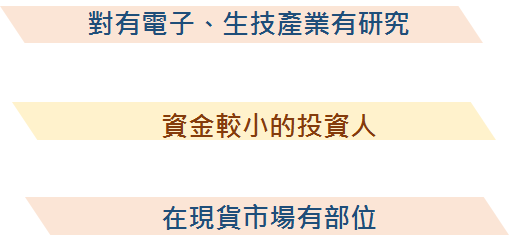 期交所新商品![櫃買富櫃200指數期貨]保證金最小跳動點/元