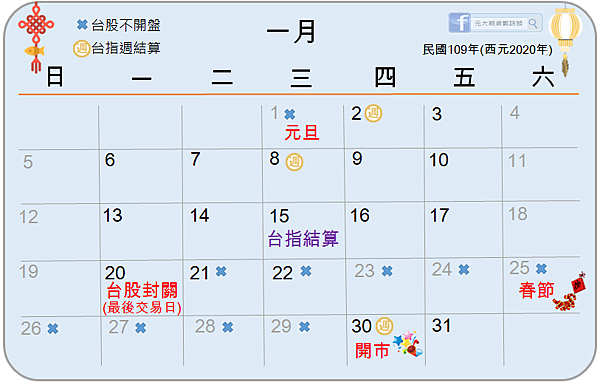 2020台股封關日/2020台股開紅盤日/元大期貨營業員鄭詩