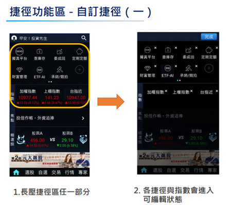 投資先生創立個人首頁/元大期貨營業員鄭詩頴