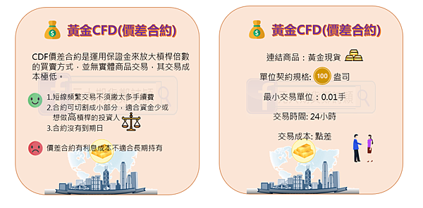 黃金全方位期貨、股票介紹/元大期貨營業員鄭詩頴