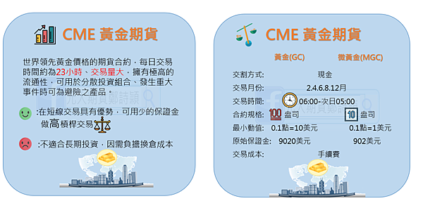 黃金全方位期貨、股票介紹/元大期貨營業員鄭詩頴