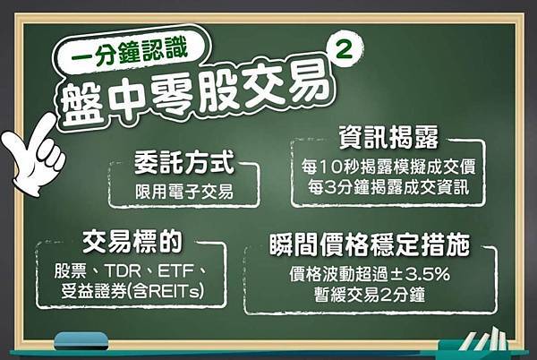 盤中零股交易上路/元大期貨營業員鄭詩頴