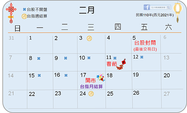 2021台股封關日/2021台股開紅盤日/元大期貨營業員鄭詩