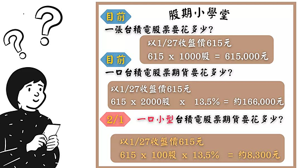 個股期小學堂/元大期貨營業員鄭詩頴