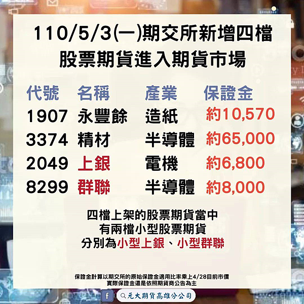 110年5月3日新增4檔「股票期貨」/元大期貨營業員鄭詩頴