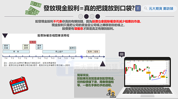 2021台股除權息精選/元大期貨營業員鄭詩頴