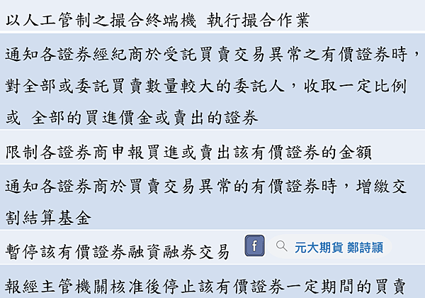 注意、警示、處置股票要怎麼買進賣出呢?/元大期貨營業員鄭詩頴