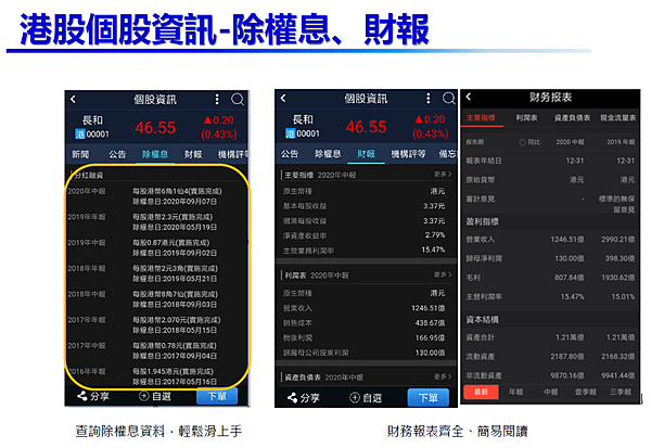 投資先生查詢美股「即時報價」路徑/元大期貨營業員鄭詩頴