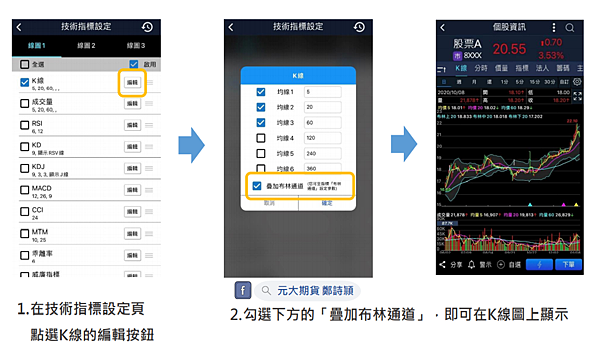 投資先生K線​/元大期貨營業員鄭詩頴