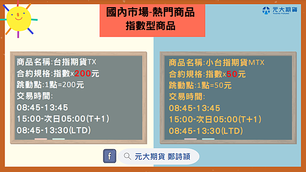 台指期是什麼?大台?小台?/元大期貨營業員鄭詩頴