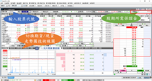 股票期貨下單軟體介面操作(電腦版)/元大期貨營業員鄭詩頴