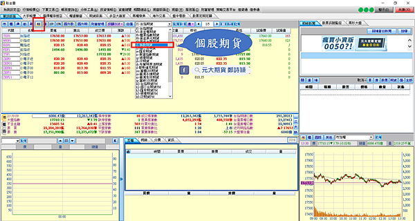 股票期貨下單軟體介面操作(電腦版)/元大期貨營業員鄭詩頴