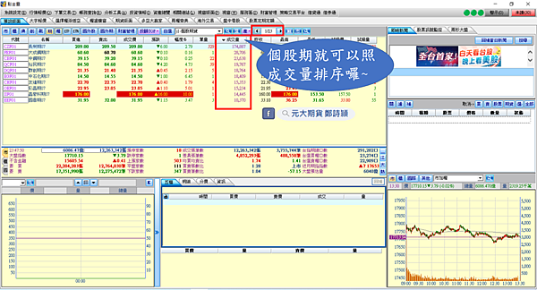 股票期貨下單軟體介面操作(電腦版)/元大期貨營業員鄭詩頴