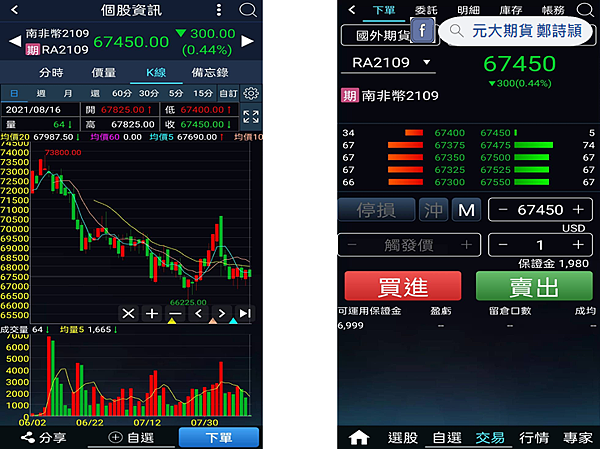 南非幣期貨/元大期貨營業員鄭詩頴