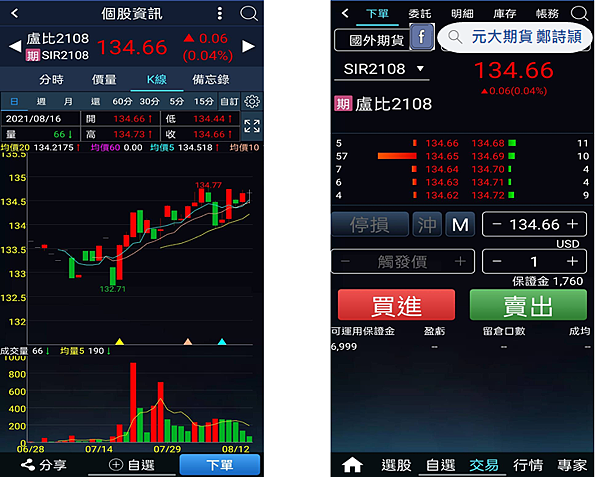 盧比期貨/元大期貨營業員鄭詩頴