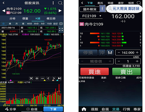 肉牛期貨/元大期貨營業員鄭詩頴