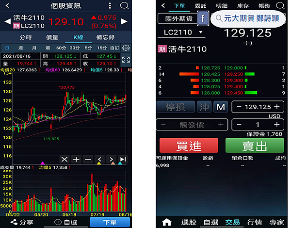 活牛期貨/元大期貨營業員鄭詩頴