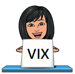 Vix(小Vix)期貨/元大期貨營業員鄭詩頴