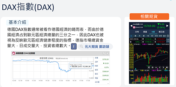 歐洲熱門商品/元大期貨營業員鄭詩頴