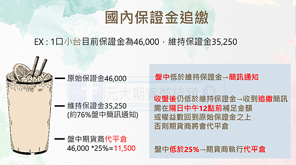 {新手教室}國內外期貨交易制度 (保證金追繳、結算制度、當沖