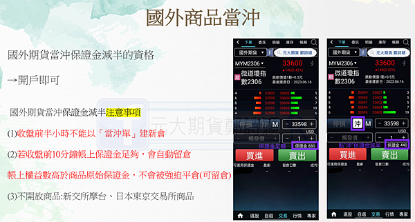 {新手教室}國內外期貨交易制度 (保證金追繳、結算制度、當沖