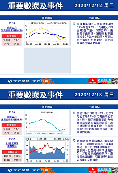 外期行事曆