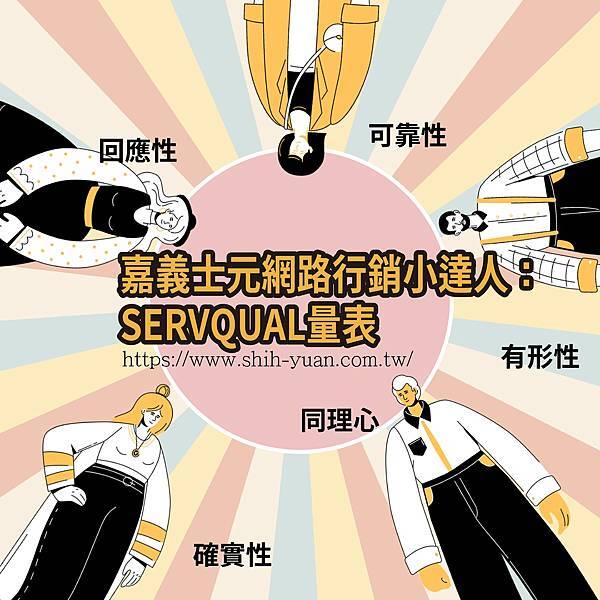 嘉義網路行銷 士元數位廣告 什麼是SERVQUAL量表 為什麼企業都需要.jpg