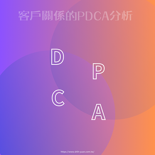 嘉義網路行銷公司 士元數位廣告 客戶關係的PDCA分析.png