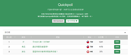 QuickPoll