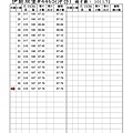 伊斯坦堡#4465-檢尺單(沖仿).jpg