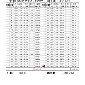 卡拉拉白12009-檢尺單.jpg