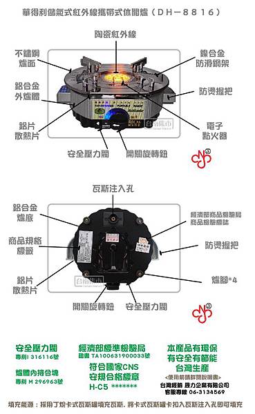 DH8816 爐關聯 爐面爐底