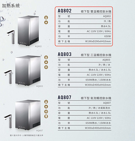 螢幕快照 2019-05-15 上午9.04.49.png