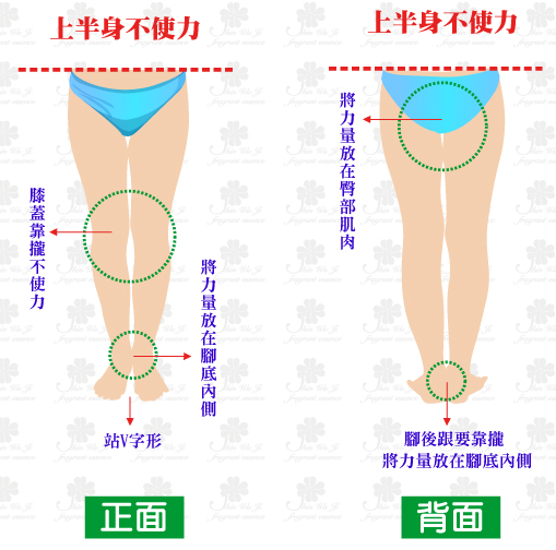 消除蘿蔔腿 正確的站姿 蘿蔔腿篇 精油按摩手法 台中精油按摩 精油按摩教學 全身精油按摩 精油按摩油 彰化精油按摩 台中市精油按摩 精油按摩課程 精油按摩spa生活會館 spa精油按摩 精油按摩心得 學精油按摩 精油按摩方法 精油按摩法 精油按摩芳療法 精油按摩館 全身 spa 精油按摩教學 按摩舒壓 精油按摩舒壓 精油舒壓 馨舞極spa