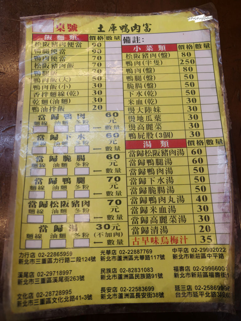 新北三重 土庫鴨肉富 寒冬就該來上一碗熱騰騰的藥膳當歸湯 台北橋站 三和夜市 Shinyban S Life 甩尼班 痞客邦 新北三重 土庫鴨肉富 寒冬就該來上一碗熱騰騰的藥膳當歸湯 台北橋站 三和夜市 Shinyban S Life 甩尼班 痞客邦
