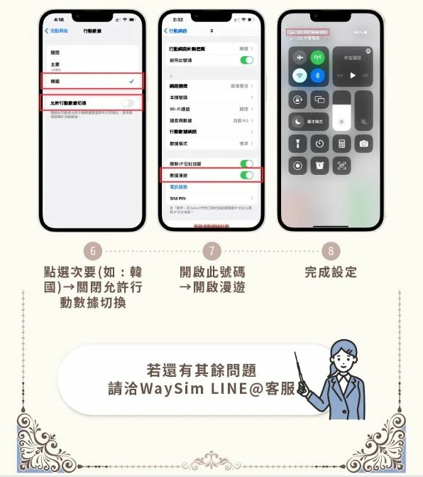 威訊WaySim｜九折優惠碼看這裡 4G高速吃到飽上網卡 /