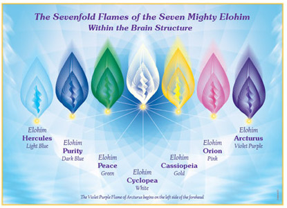 2018年擴大療癒法三階工作坊最新開課訊息 2018年擴大療癒法三階工作坊最新開課訊息